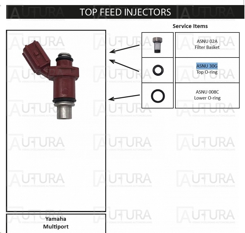 TOP O'RING FOR HONDA MARINE/MINI INJECTOR