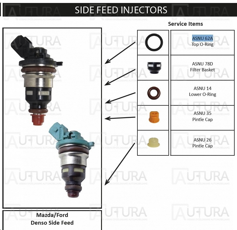 BOSCH "MINI" SINGLE POINT INJECTOR - TOP 'O' RING