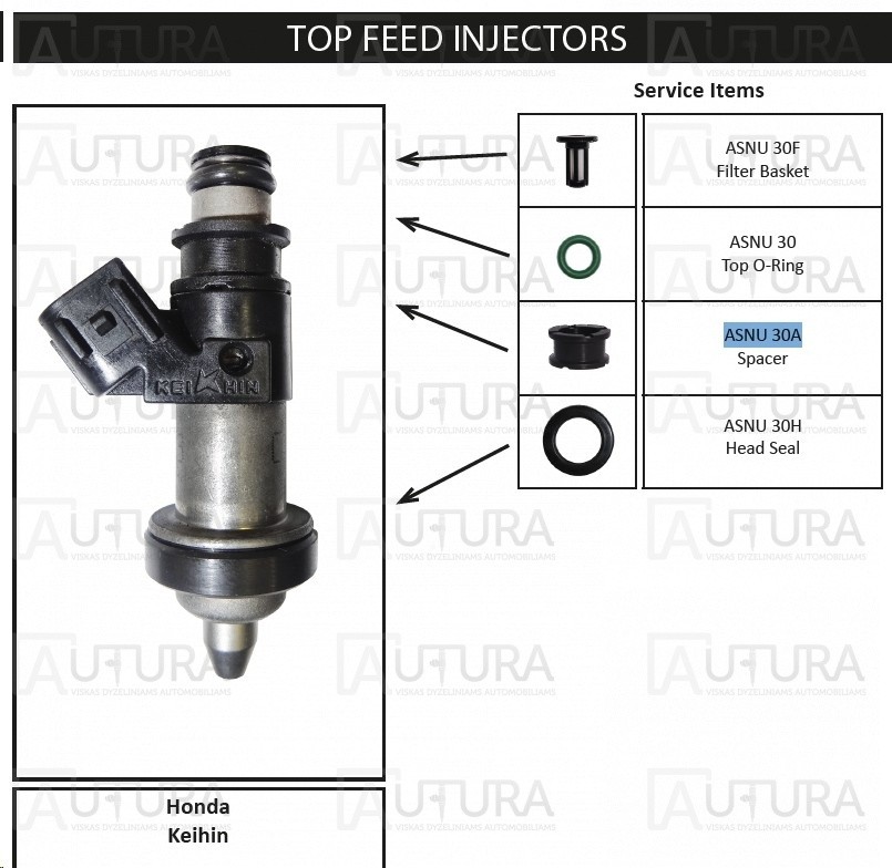 ROVER/HONDA NIKKI INJECTOR FUEL RAIL DUST SEAL