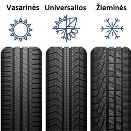 Padangų pasirinkimas Universalios vs Žieminės