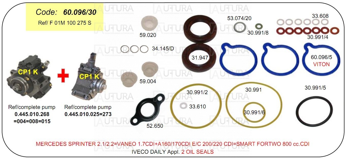 KURO SIURBL.REM.KPL.CR BH CP1 2 RIEB_2