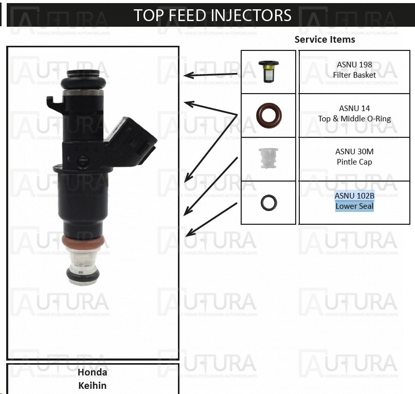 NISSAN TWIN INJECTOR UNIT - TOP O RING