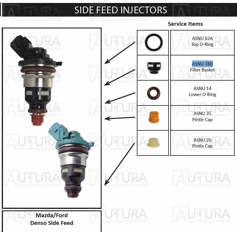 DENSO FILTER